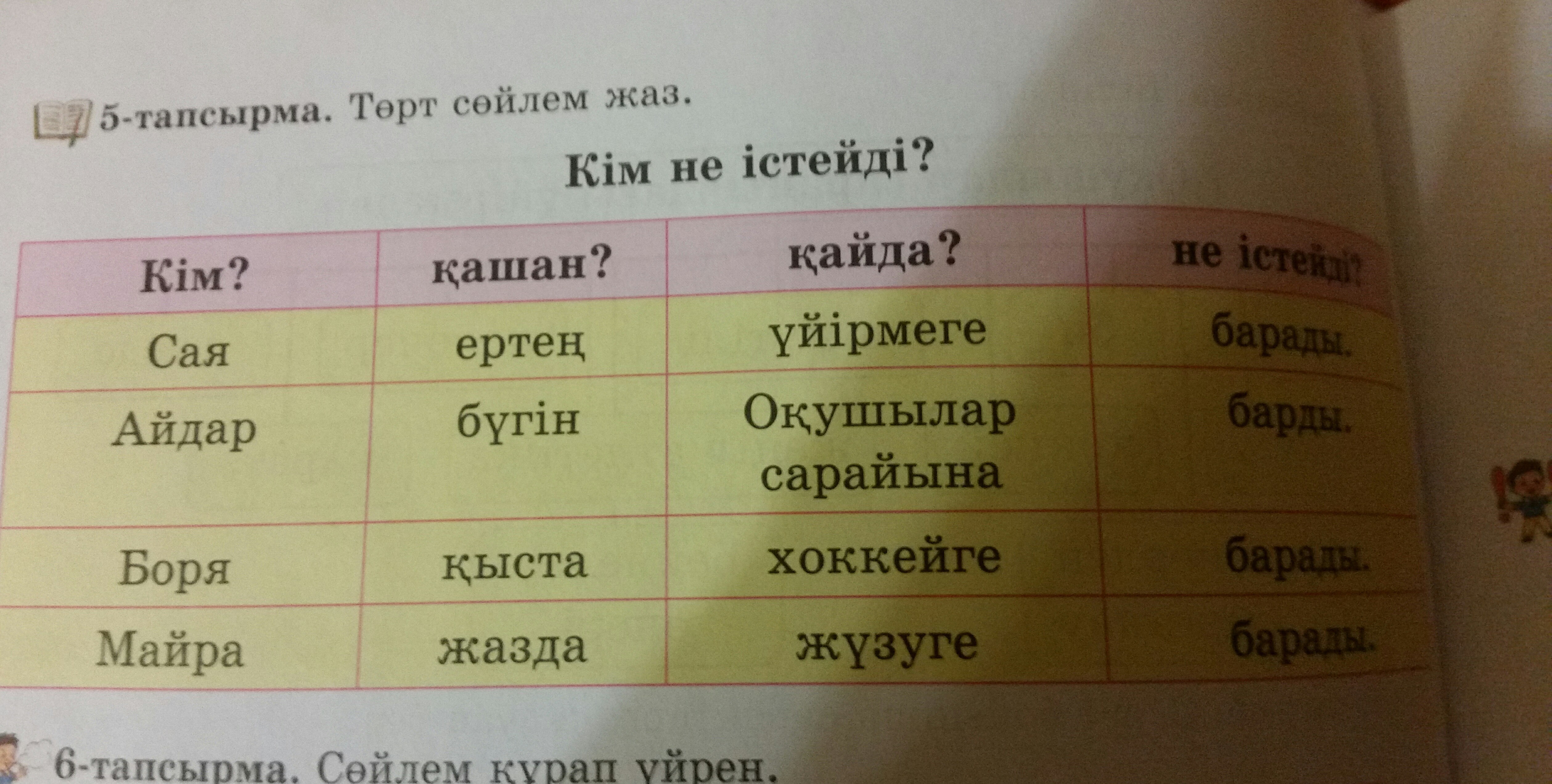 Русский язык казахский язык фото. Счёт на казахском языке. Счет до 10 на казахском языке. Счёт по казахски до 10 счет по-казахски. Назвать по казахскому группу.