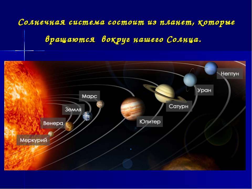 Как и какие небесные тела показанные на рисунке могут влиять на траекторию движения космической