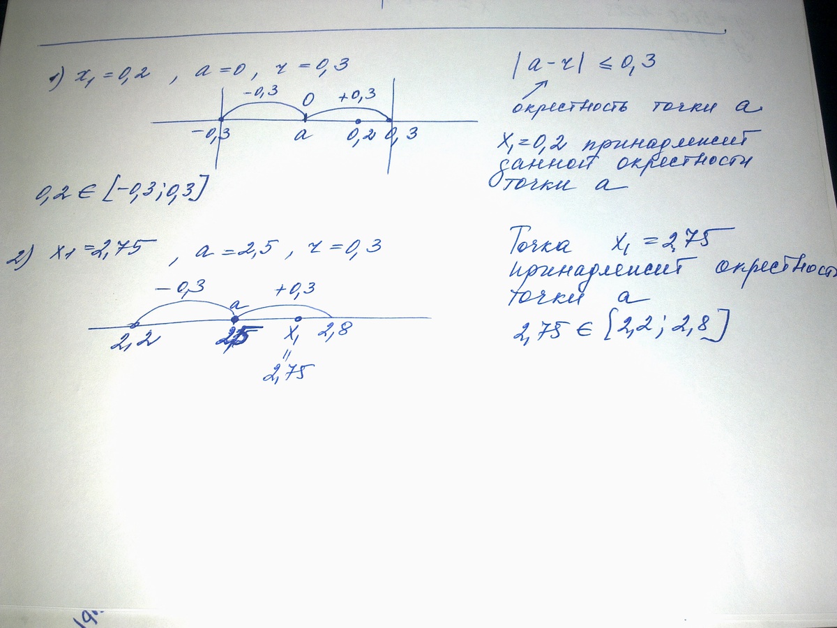 Принадлежит ли точка а 2 2. Принадлежит ли точка х1 окрестности точки а радиуса р если х1 1.1. Принадлежит ли точка х1 окрестности точки а радиуса. Принадлежит ли точка х1 окрестности точки а радиус r ,если х 1=1,1. Принадлежит ли точка х1 окрестности точки а радиуса р если х1.