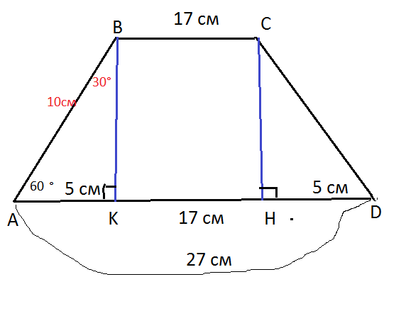 Основания трапеции равны 17. Равнобокая трапеция 60 градусов. Найдите периметр трапеции по данным рисунка. Равнобокая трапеция острый угол 60. Периметр трапеции равен 60.