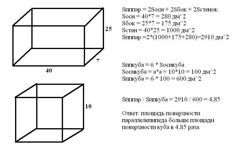 Дм объем куба объем