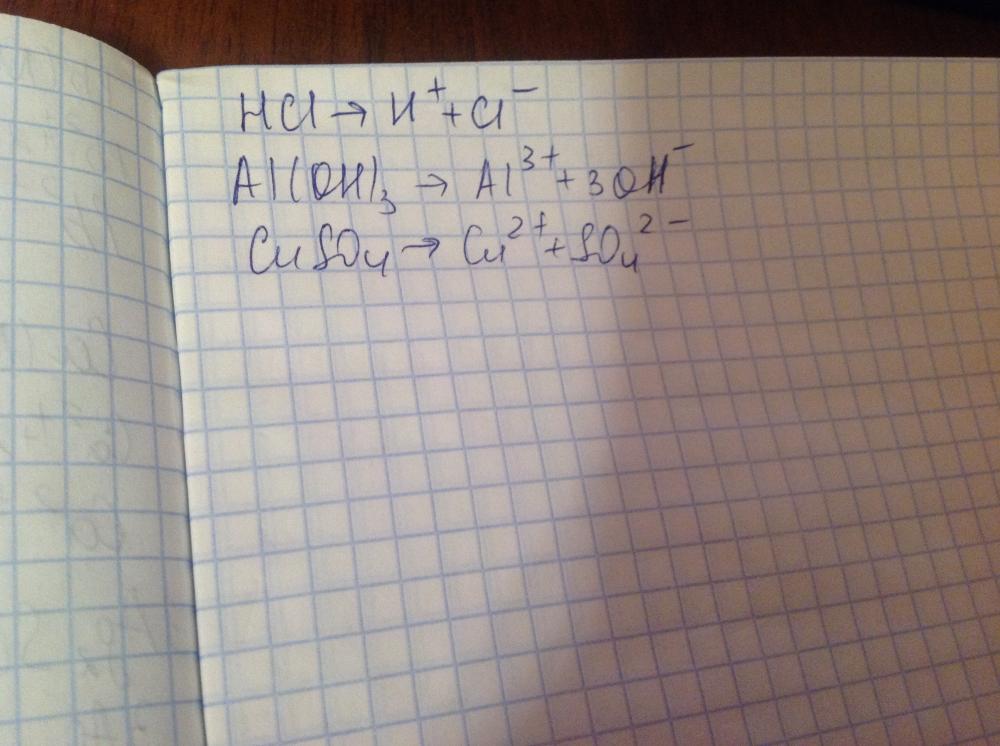 Aloh3 уравнение
