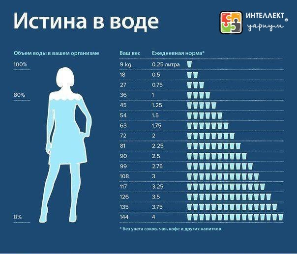 текст при наведении