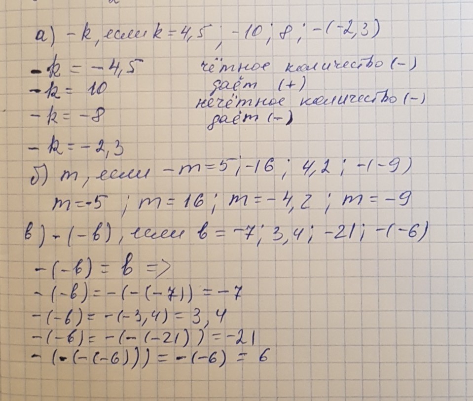 Найдите k 2 k. K+1)(K−3) = 3−K 2k 2 −5k−. (K+4)! * (K+5)/(K+6)!. (K-5)(5+K)+K(4-K) при k= -1/4. K1 -1 k2 -2 k3 3 матрицы.