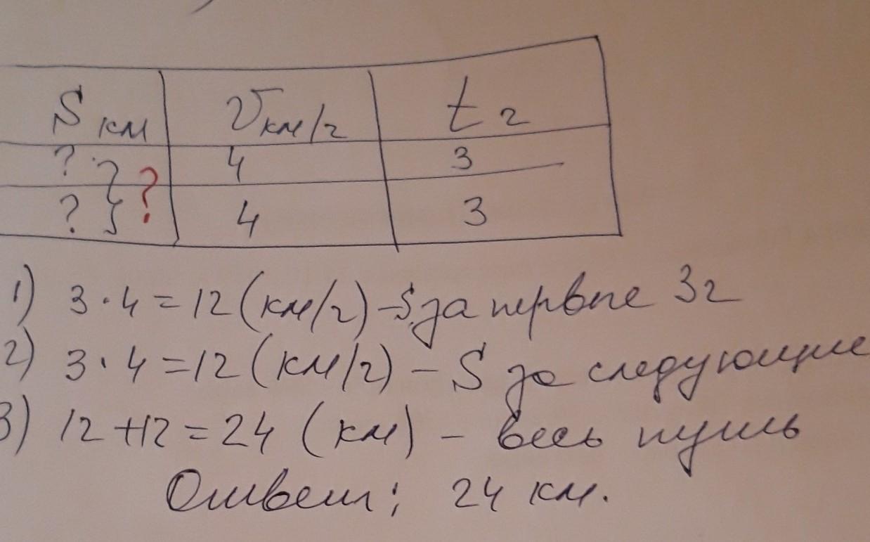 Турист идет со скоростью. Турист шёл 3.8 ч со скоростью 1.2. Турист шел 3 часа со скоростью 4 3/4 км/ч и 3 часа со скоростью. Турист шёл 3 ч со скоростью. Турист шёл 3 ч со скоростью 4 3/4.