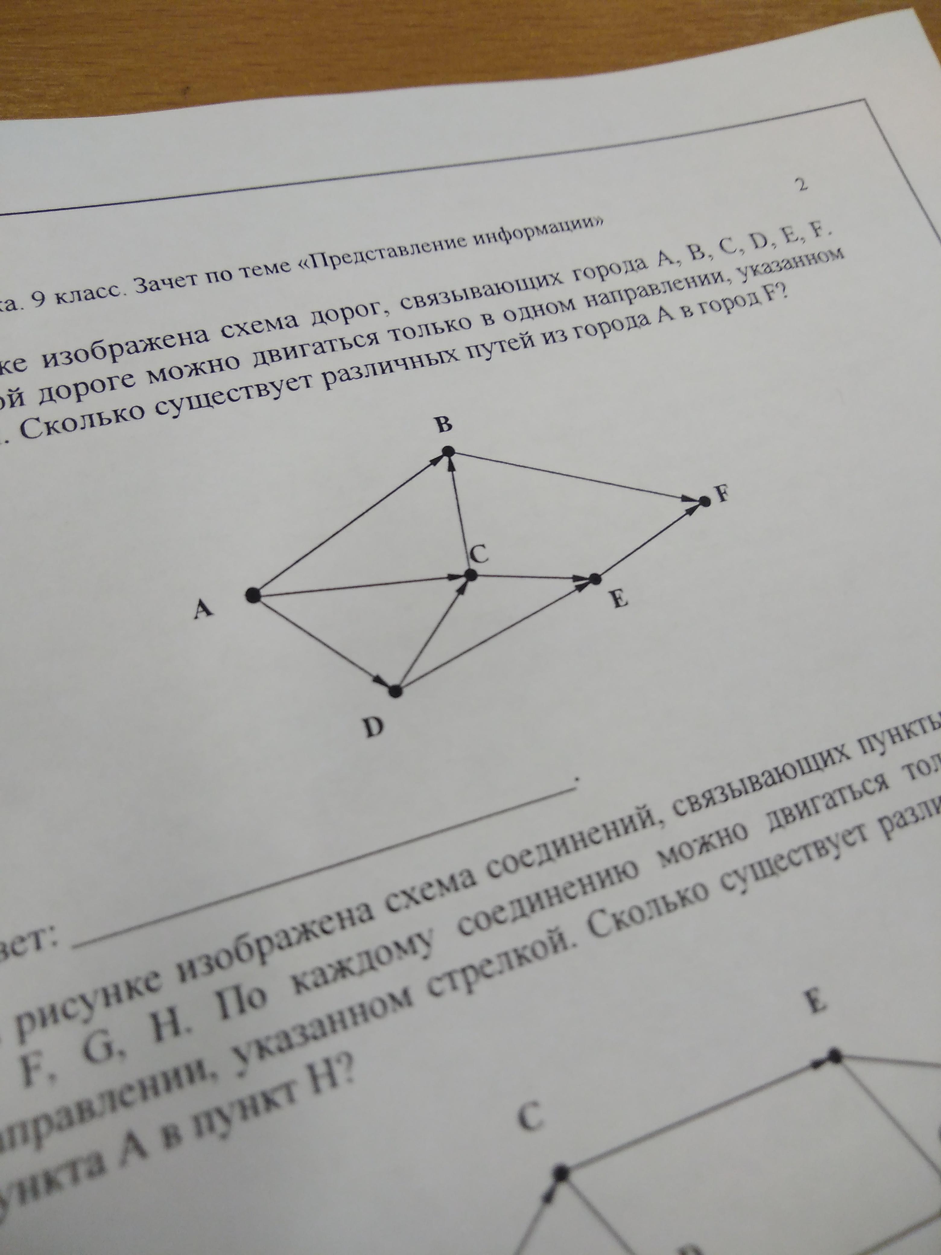 На рисунке схема дорог abcdefgh