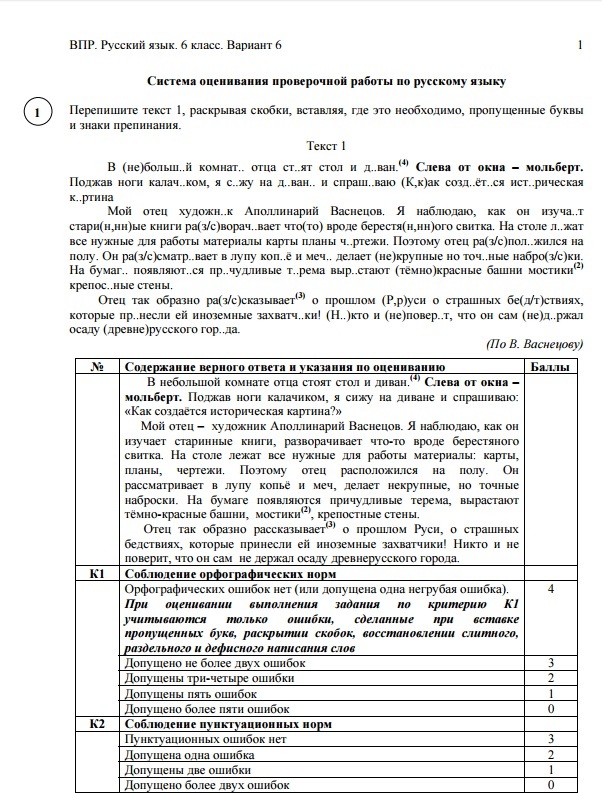 Впр русс яз 6 класс ответы. ВПР 5 класс 6 вариант русский. ВПР 7 класс русский язык с ответами. ВПР по русскому языку 6 класс. ВПР 6 класс русский язык.