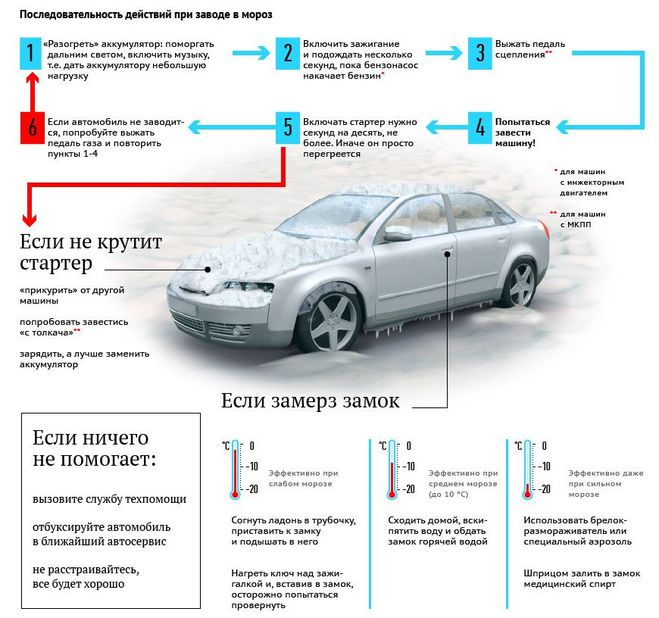 текст при наведении