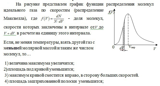 На рисунке представлен график функции распределения. Графики функций распределения молекул идеального газа по скоростям. График функции распределения молекул газа по скоростям. График функции распределения молекул идеального газа по скоростям. На рисунке представлен график распределения молекул.