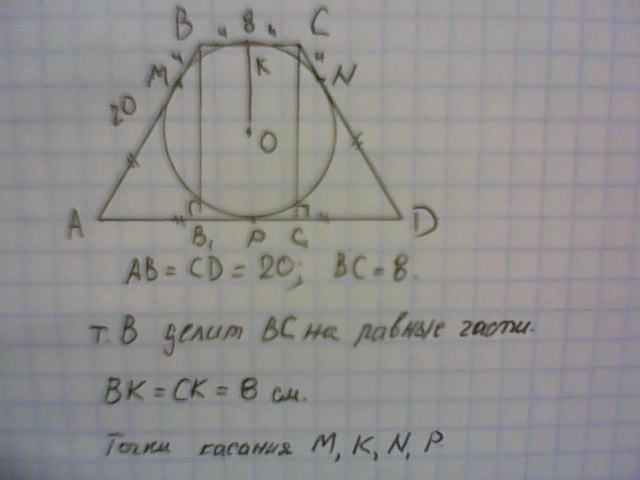 Abcd трапеция ad bc 6. Равнобедренная трапеция с основаниями BC И ad. Равнобедренная трапеция ABCD С основаниями ad и BC. Трапеция ABCD С основаниями ad и BC описана около окружности ab. Трапеция ABCD С основаниями ad и BC вписана в окружность.