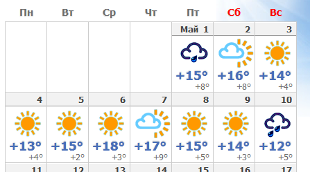 погода в Минске