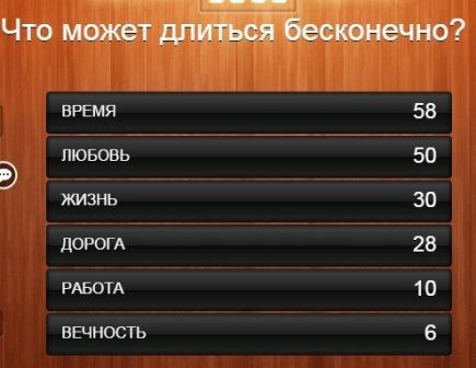 на что можно смотреть бесконечно 100 к 1 ответ