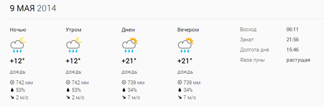 текст при наведении