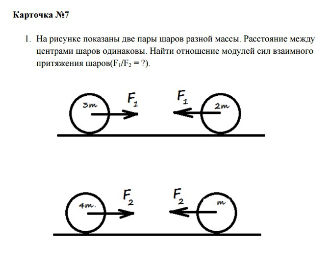 На рисунке изображены три пары одинаковых легких шариков заряды которых равны по модулю и равномерно