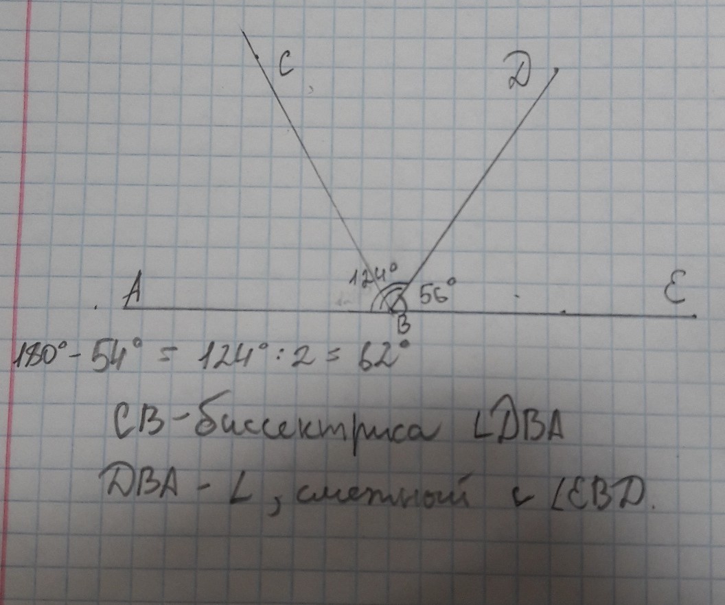 Угол 145 градусов фото