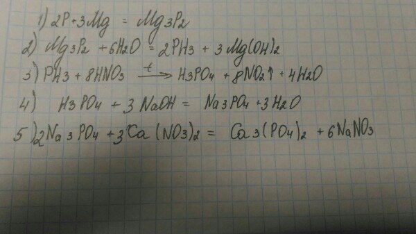 Напишите уравнения реакций соответствующих схеме превращений p p2o5 h3po4