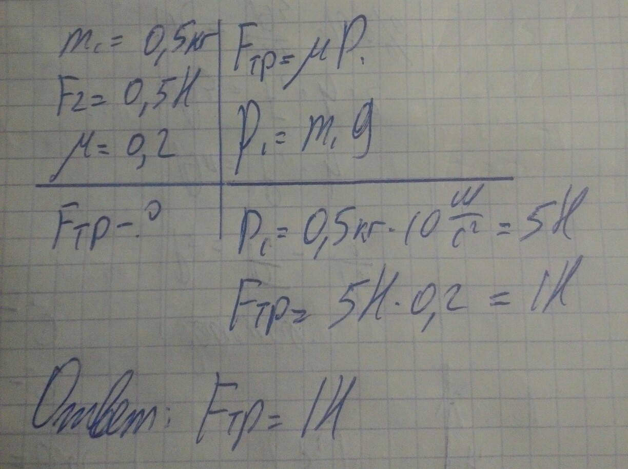 Брусок массой 500 г. Сила 0.5 н. На деревянном столе лежит деревянный брусок массой 500 г. Брусок массой 500 г лежит на горизонтальном столе. На горизонтальном столе лежит деревянный брусок массой 500 г который.