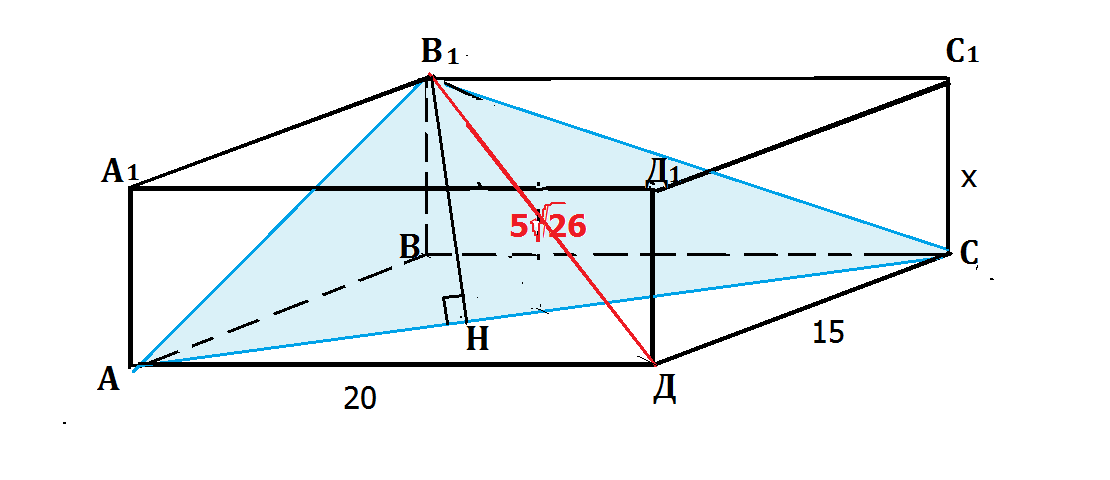 Диагональ основания прямоугольного параллелепипеда равна 5. Стороны основания прямоугольного параллелепипеда -15см и 20см. Стороны основания прямоугольного параллелепипеда равны 15 и 20. Диагональ квадратаплошадь поверхности параллелепипеда. Диагональ прямоугольного параллелепипеда через корень.