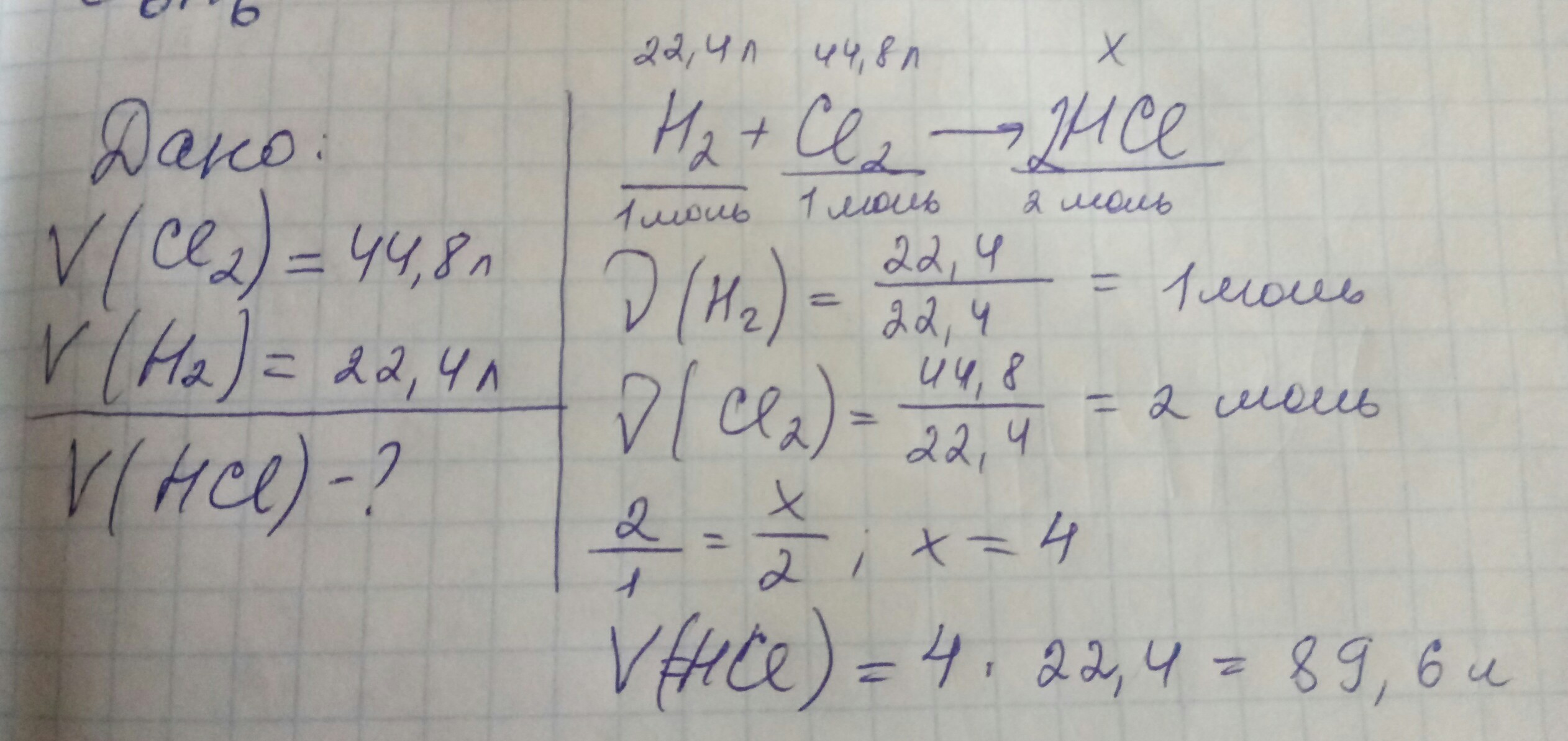 Объем 22 4 л. При взаимодействии хлора и 500. При взаимодействии хлора и 500 л. При взаимодействии хлора и 500 л водорода. Объем хлороводорода.