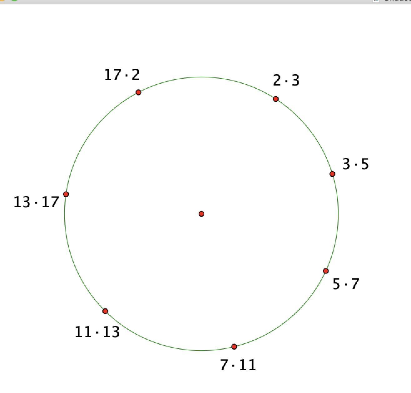 По кругу расставлено n различных натуральных. По кругу расположены натуральные числа 305. Можно ли расставить по кругу 11 различных. 7 В кружочке. Можно ли расставить на окружности 100 натуральных чисел так.