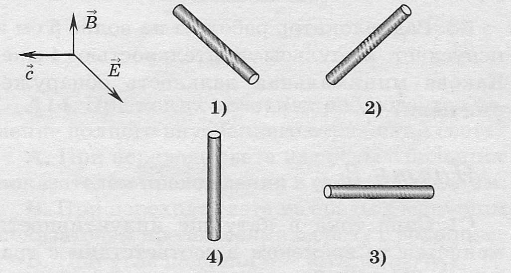 На рисунке изображено 4 проводника. Изобразить на рисунке различные. На рисунке изображена металлическая труба. На рис 2 изображено состояние гармонической электромагнитной волны. На рис изображено состояние электромагнитной волны в данный момент.