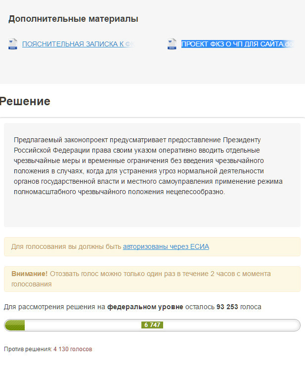 Где в интернете голосовать за закон о "Предоставлении Путину чрезвычайных полномочий"?