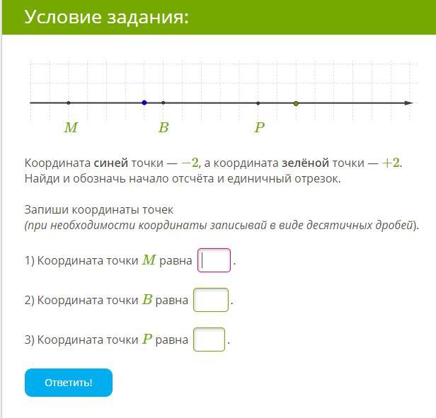 Найдите координату точки f. Координаты синей точки -1 а координаты зеленой точки +1. Запиши координату точки n. Координаты синей точки -2 а координаты зеленой точки +2. Точка на координате -1.