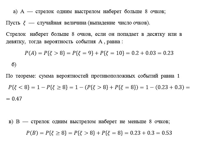 Стрелок попадает в мишень 0 4. Стрелок попадает в десятку с вероятностью 0.05. Вероятность попадания в десятку при одном выстреле 0.3. Стрелок попадает в десятку с вероятностью 0.05 а в восьмерку 0,2. Стрелок стреляет с вероятностью 0.3.