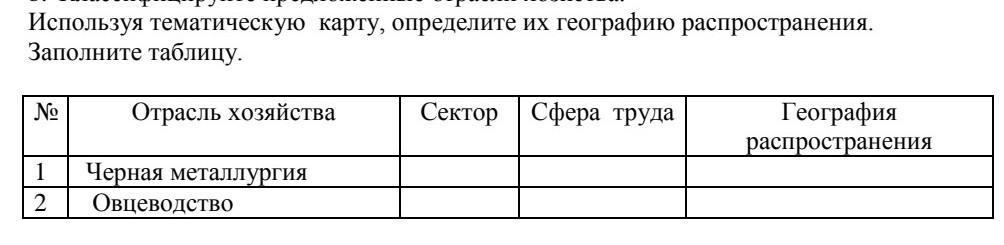 Заполните таблицу по схеме отрасли хозяйства примеры из законов