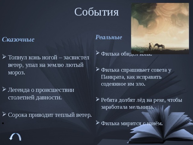 Как филька искупил свою вину. Что в сказке фантастического и что реального теплый хлеб. Реальные и сказочные события в сказке теплый хлеб. Сказочное и реальное в сказке теплый хлеб. Фантастические события в сказке тёплый хлеб.