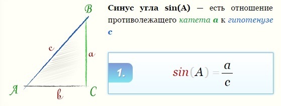 Как найти синус угла в треугольнике огэ