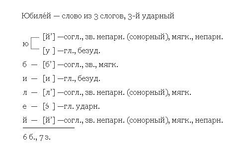 Улыбка звуко буквенный. Фонетический разбор слова юбилей. Фонетический разбор слова праздник. Звуко-буквенный анализ слова. Юбилей фонетический разбор.