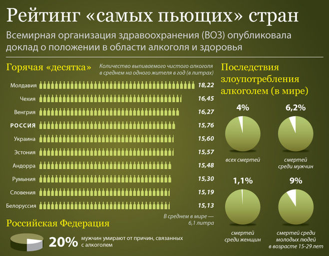 текст при наведении