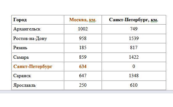 текст при наведении