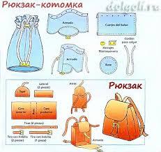 как сшить сумку-свинку, как сшить сумку свинка Нюша, как сшить рюкзак со свинкой, мастер-классы, идеи