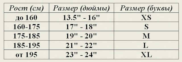 текст при наведении