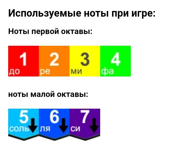 Какая треть 8