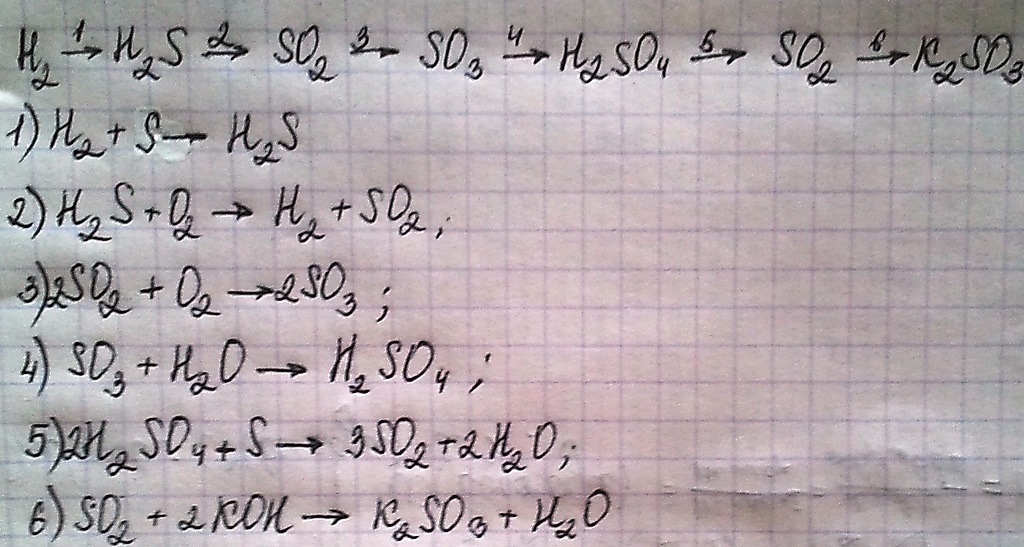 Дана схема превращений so2 so3