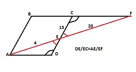 Прямые ad и bc пересекаются