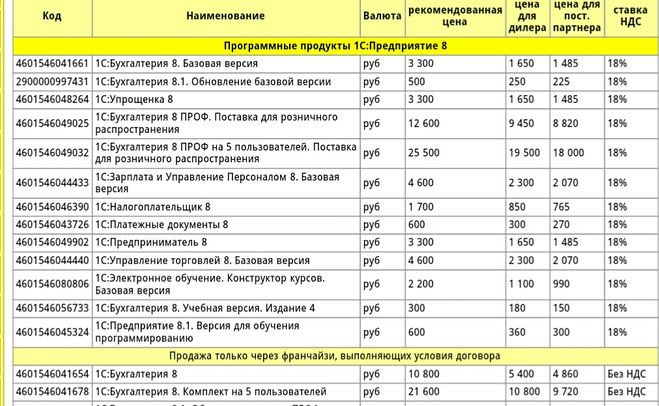 текст при наведении