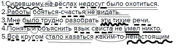 Счастье разбор. Работы бояться счастья не видать. Работы бояться счастья не видать схема предложения. Сидевшему на веслах недосуг было охотиться грамматическая основа. Разбор предложения работы бояться счастья не видать.