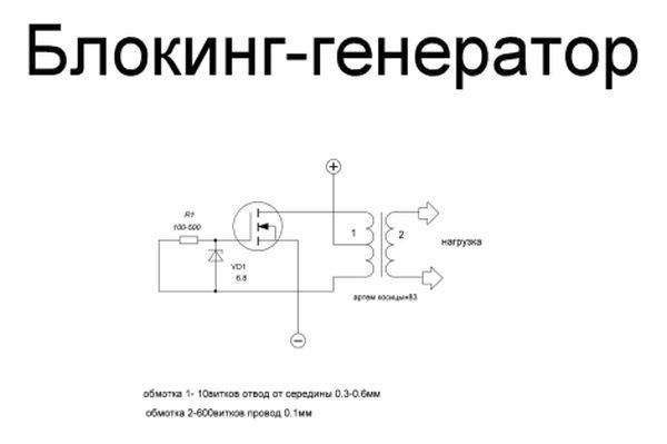 Ира люблю длинные ответы на БВ.