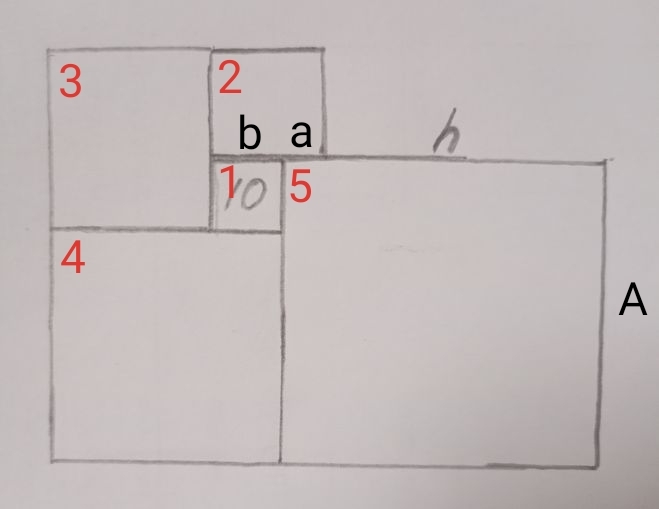 Задача про пять квадратов