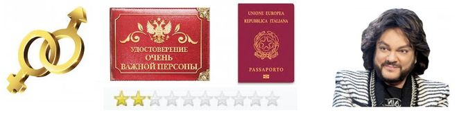 На каком онлайн-сервисе можно сделать шуточное удостоверение личности? — 5 ответов, 2 с хвостиком звезды.  Паспорт Италии действительно можно просто купить? Где это можно сделать? — 2 ответа, 2 звезды.  Какое оригинальное название можно дать магазину с товарами для взрослых? — 2 звезды. Здесь есть и мой ответ, поэтому точно не могу сказать, сколько можно дать оплачиваемых ответов ещё. Но 1 место есть точно, так что варианты мною будут рассмотрены и возможен выбор нового ЛО.  Несмотря на то, что в подобном контексте, я представляю свои вопросы у которых не менее 2-х звёзд, не могу не опубликовать и вот этот:  Филипп Киркоров хоть раз сводил членов жюри шоу "Маска" в ЦУМ (подробнее)?