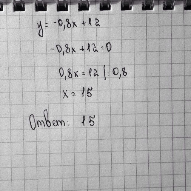 Найдите 0. Найдите нули функции если они существуют. Y=0.8X+12. Найдите нули функции y 0 8 x +12. Найдите нули функции если они существуют y 0.8x+12.