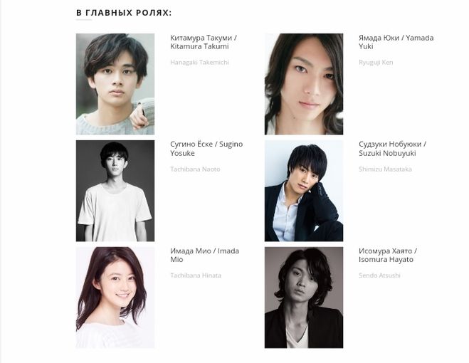 Актёры и роли Токийские мстители 2021