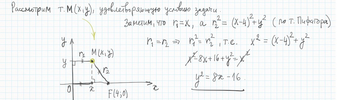 Найдите точку равноудаленную от осей. Составить уравнение геометрического места точек. Уравнение множества точек равноудаленных. Найти уравнение множества точек,. Найдите уравнение множества точек.