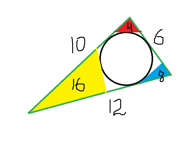 Треугольник со сторонами 6. Окружность вписанная в треугольник касательные. В треугольник вписана окружность и проведены касательные. Периметр отсеченного треугольника. Окружность и периметр треугольник и касательные.