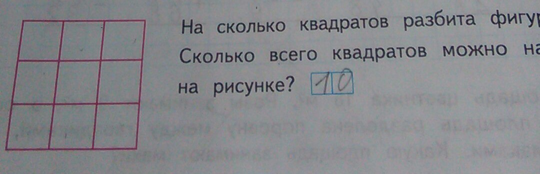 Сколько всего квадратов изображено на рисунке олимпиада