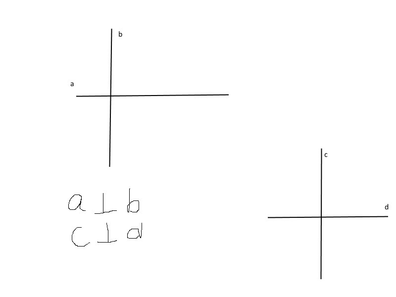 Начертите 2. Начертить две перпендикулярно прямые. Начертите две перпендикулярные прямые. Начертите 2 перпендикулярные прямые. Начертите перпендикулярные прямые с и d.